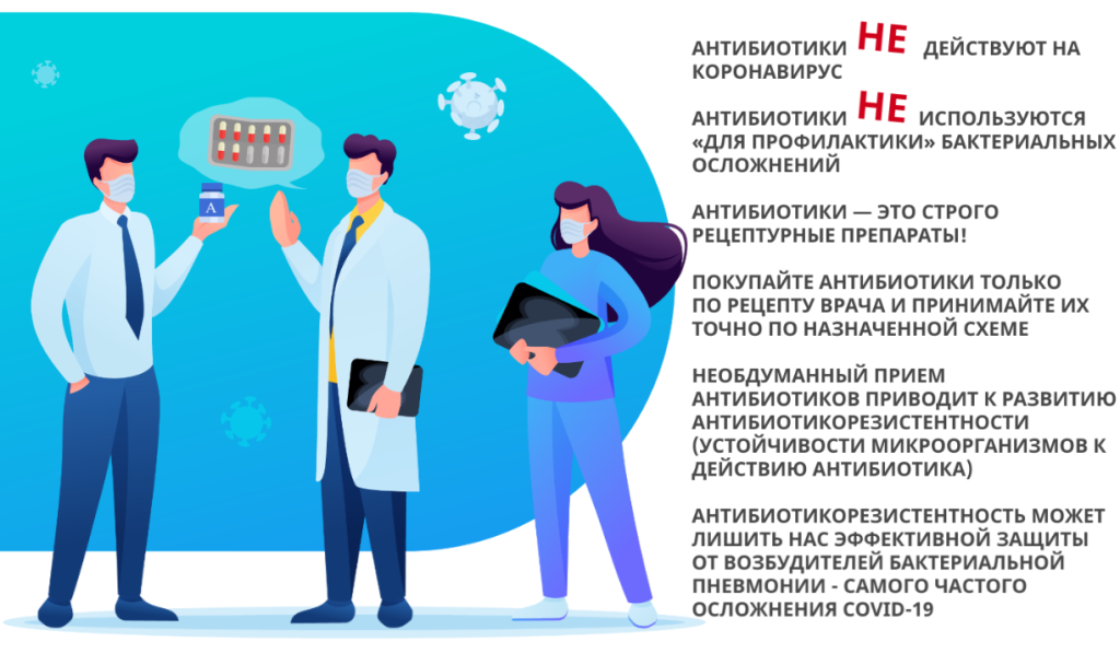 С 18 по 24 ноября проходит Неделя борьбы с антимикробной резистентностью (в честь Всемирной недели правильного использования противомикробных препаратов)..